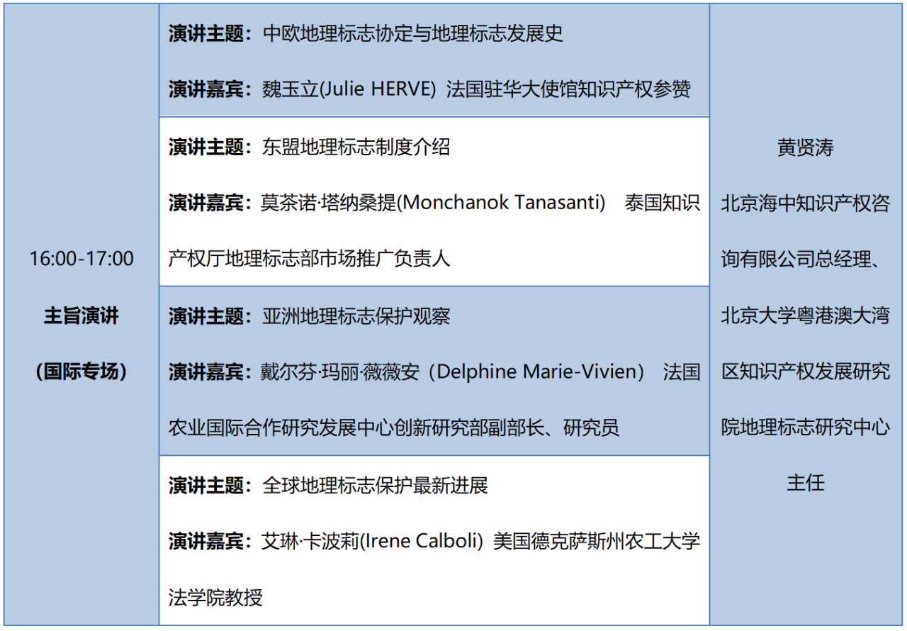 重磅來襲！2020知交會線上灣區(qū)論壇議程公布！