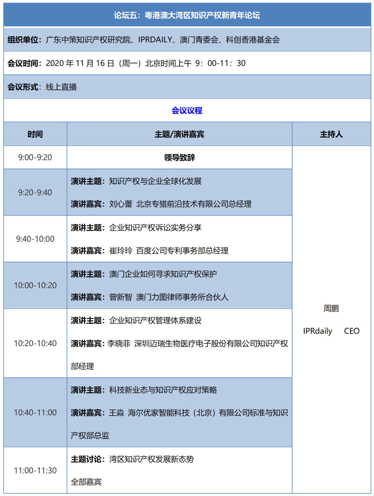 重磅來襲！2020知交會線上灣區(qū)論壇議程公布！