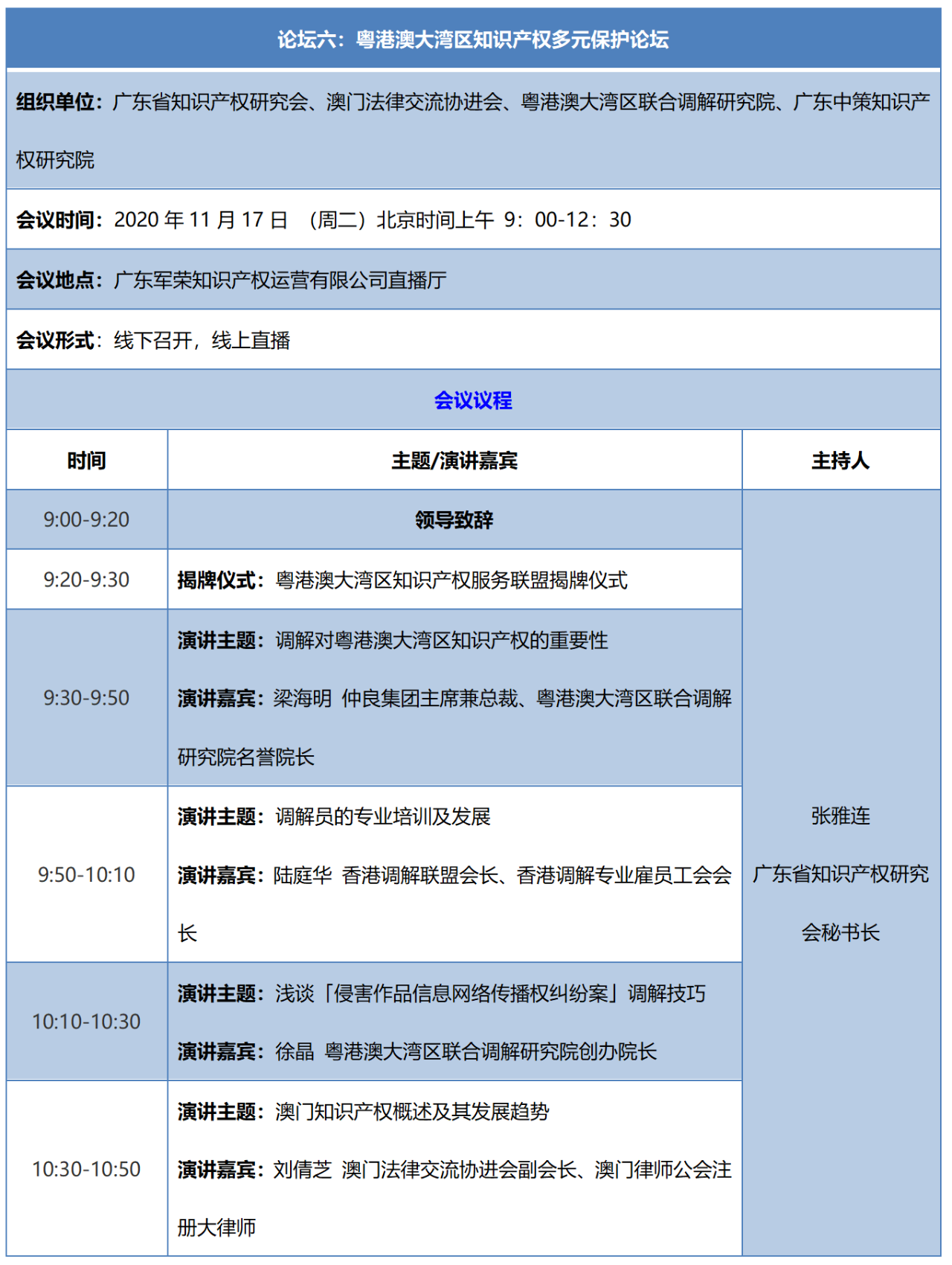 重磅來襲！2020知交會線上灣區(qū)論壇議程公布！