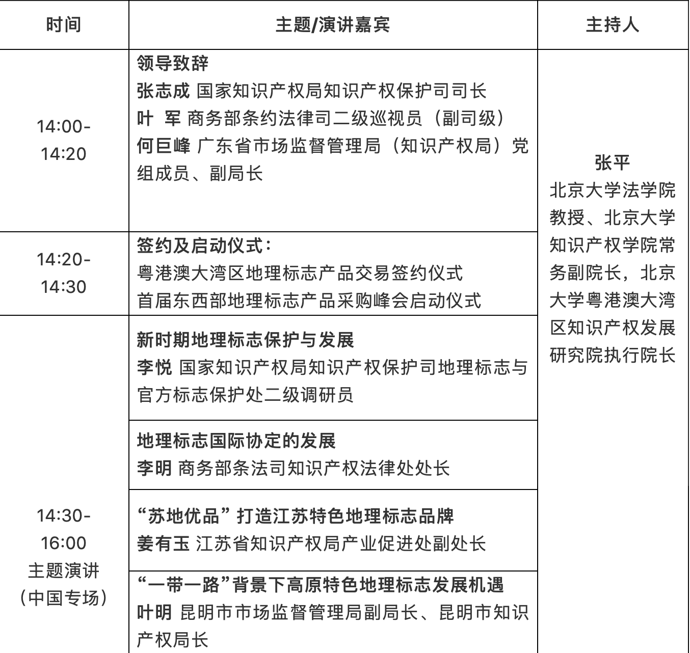 “地理標志貿易高峰論壇”將于11月15日在廣州隆重召開