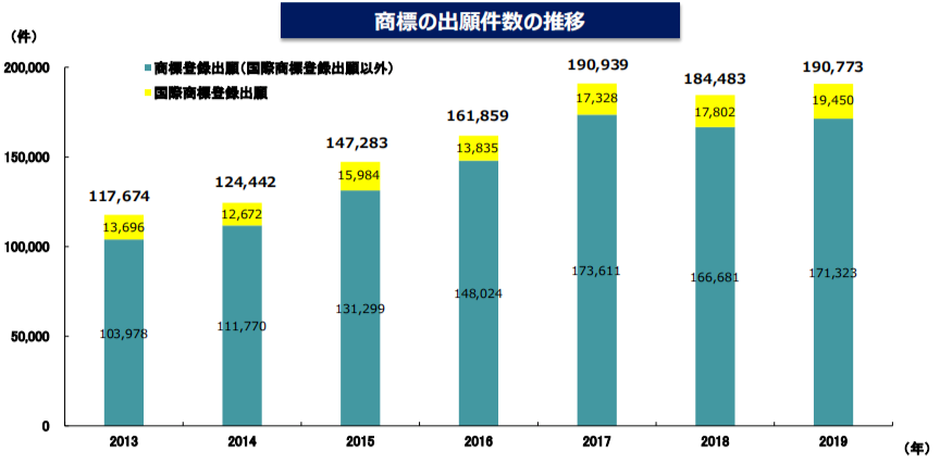 #晨報(bào)#簽約總金額5億元！湘大簽訂重大科技成果轉(zhuǎn)換項(xiàng)目??；WIPO總干事鄧?guó)櫳捍鬄硡^(qū)是世界級(jí)的科技創(chuàng)新中心