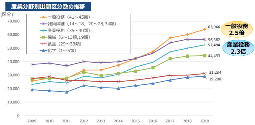 #晨報(bào)#簽約總金額5億元！湘大簽訂重大科技成果轉(zhuǎn)換項(xiàng)目??；WIPO總干事鄧?guó)櫳捍鬄硡^(qū)是世界級(jí)的科技創(chuàng)新中心