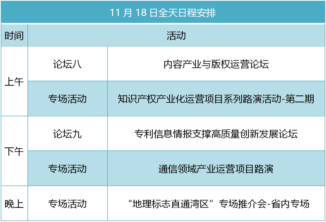 知交會(huì)18日預(yù)告│火熱不減，精彩不停！