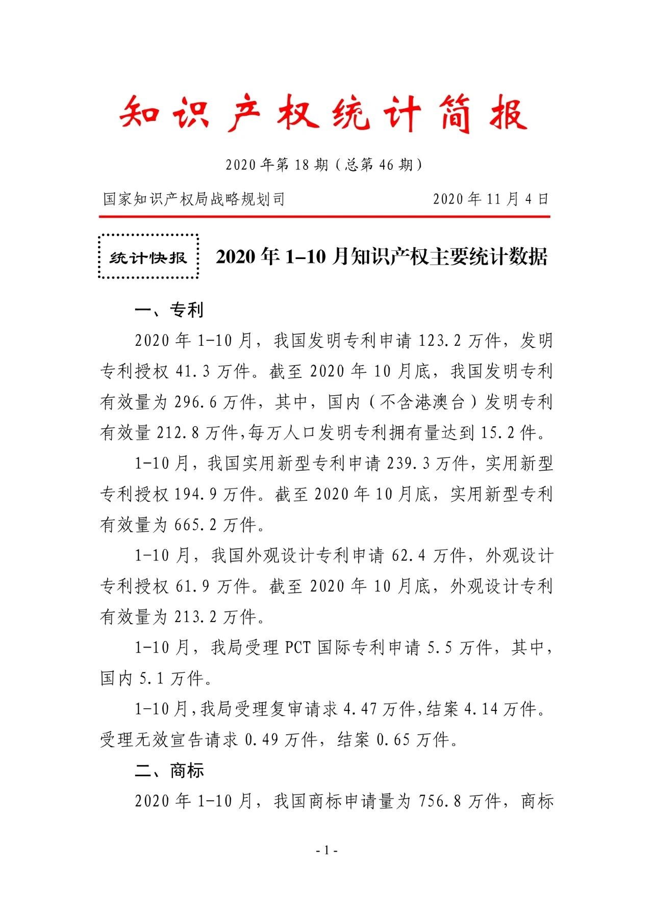 國知局發(fā)布2020年1-10月「專利、商標、地理標志」等統(tǒng)計數(shù)據(jù)