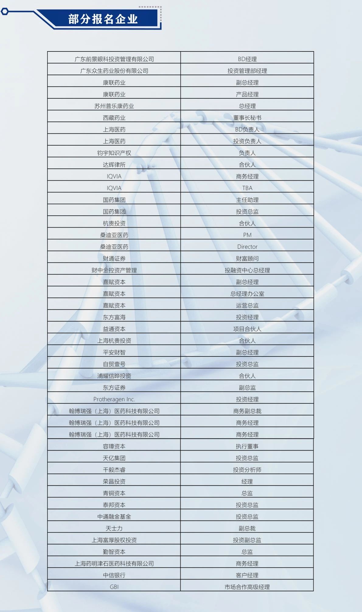 倒計(jì)時(shí)1天 ! 中國醫(yī)藥盡職調(diào)查大會(huì)邀您共聚上海