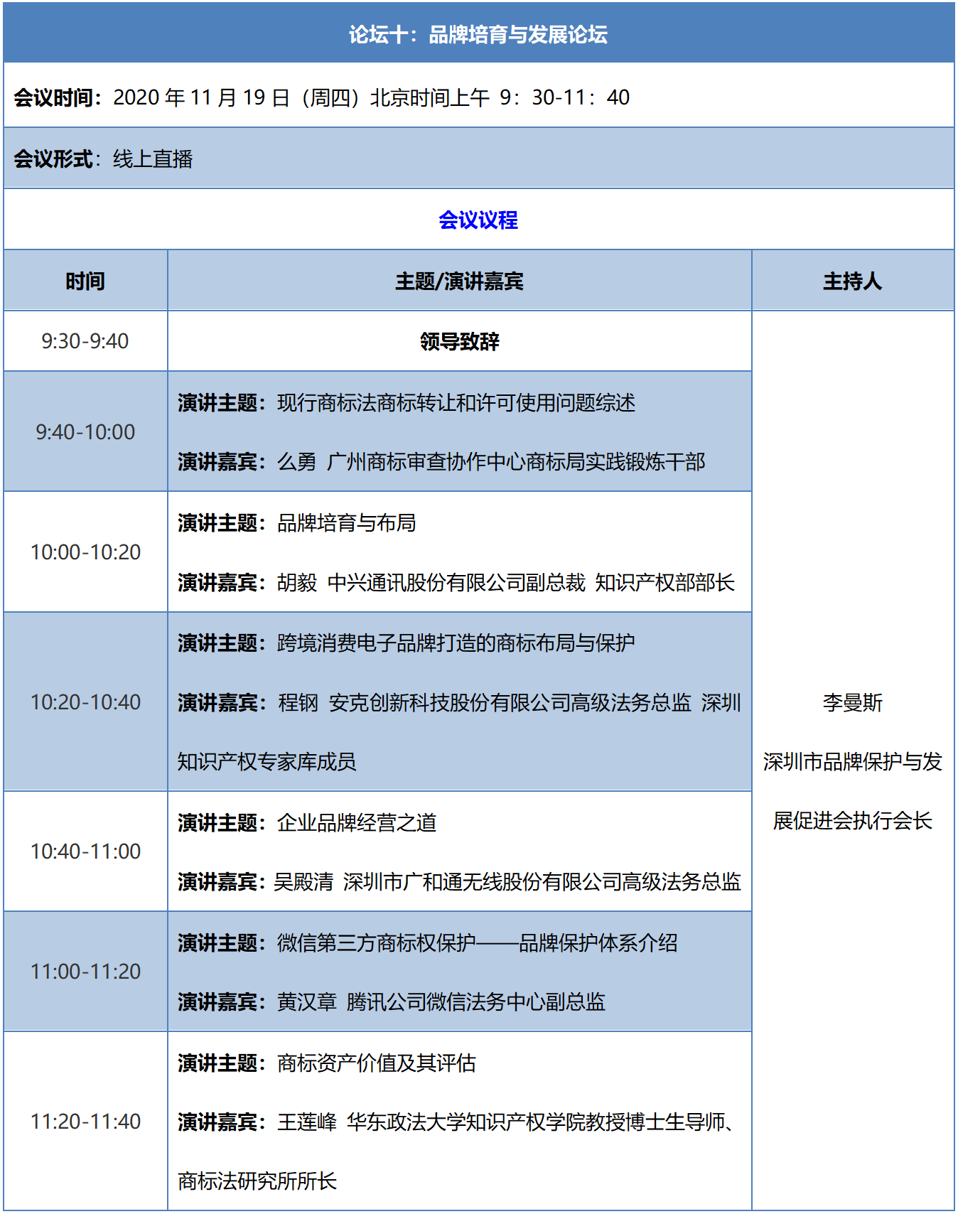 知交會19日預(yù)告│品牌培育與發(fā)展論壇邀您觀看