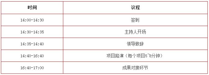 【速看！】18個(gè)優(yōu)秀項(xiàng)目來穗！國(guó)家自然科學(xué)基金優(yōu)秀成果對(duì)接活動(dòng)（廣州分會(huì)場(chǎng)）即將舉辦！