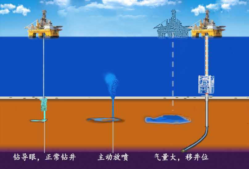 【速看！】18個(gè)優(yōu)秀項(xiàng)目來穗！國(guó)家自然科學(xué)基金優(yōu)秀成果對(duì)接活動(dòng)（廣州分會(huì)場(chǎng)）即將舉辦！