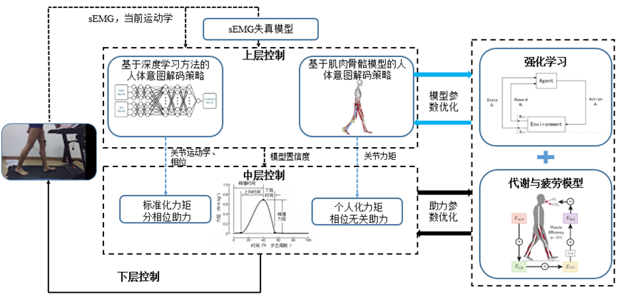 【速看！】18個(gè)優(yōu)秀項(xiàng)目來穗！國(guó)家自然科學(xué)基金優(yōu)秀成果對(duì)接活動(dòng)（廣州分會(huì)場(chǎng)）即將舉辦！