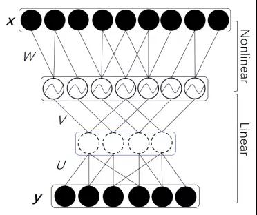 【速看！】18個(gè)優(yōu)秀項(xiàng)目來穗！國(guó)家自然科學(xué)基金優(yōu)秀成果對(duì)接活動(dòng)（廣州分會(huì)場(chǎng)）即將舉辦！