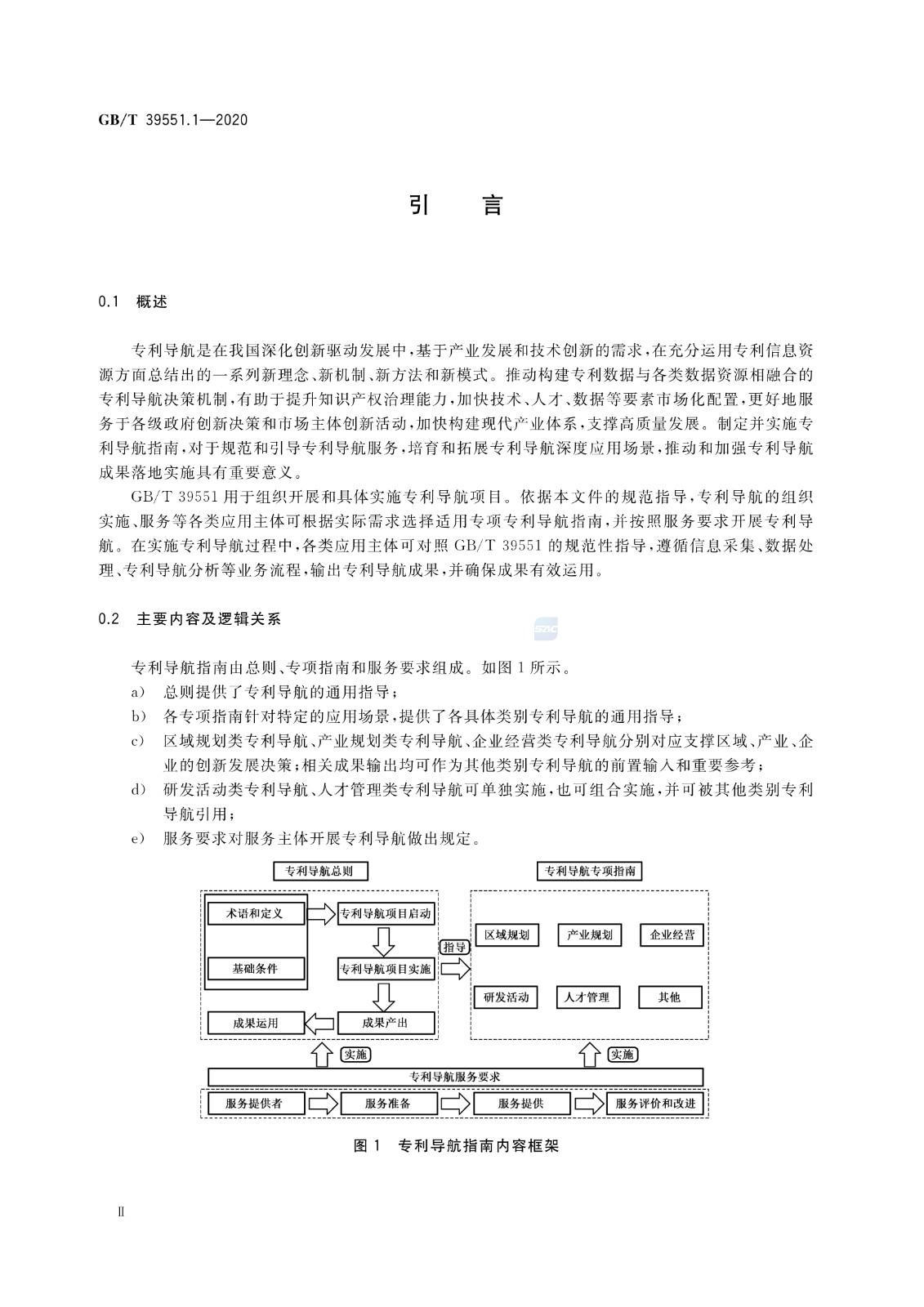 官方版本！《專利導航指南》國家標準全文！2021.6.1起實施