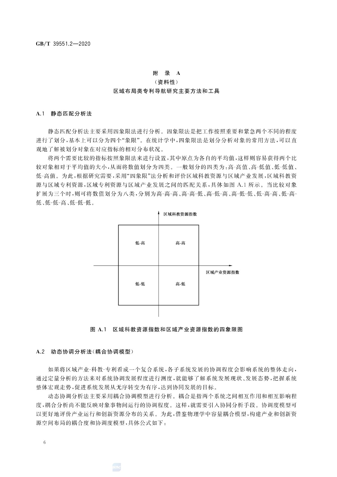 官方版本！《專利導(dǎo)航指南》國家標(biāo)準(zhǔn)全文！2021.6.1起實(shí)施