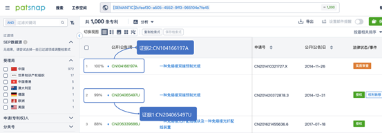 顛覆傳統(tǒng)？智能語義搜索到底有多牛