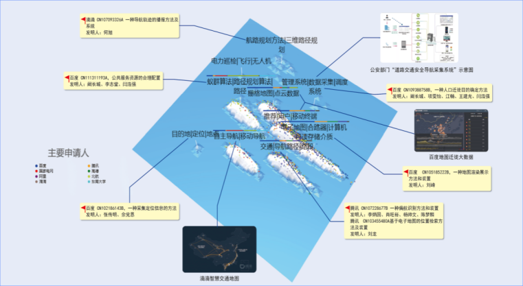 交通大數(shù)據(jù)技術(shù)專利飛速發(fā)展，創(chuàng)新主體積極布局！