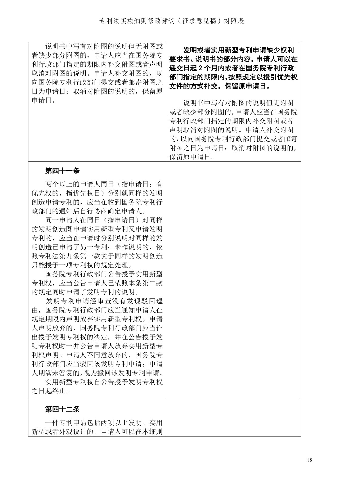 《專利法實施細則修改建議（征求意見稿）》全文！