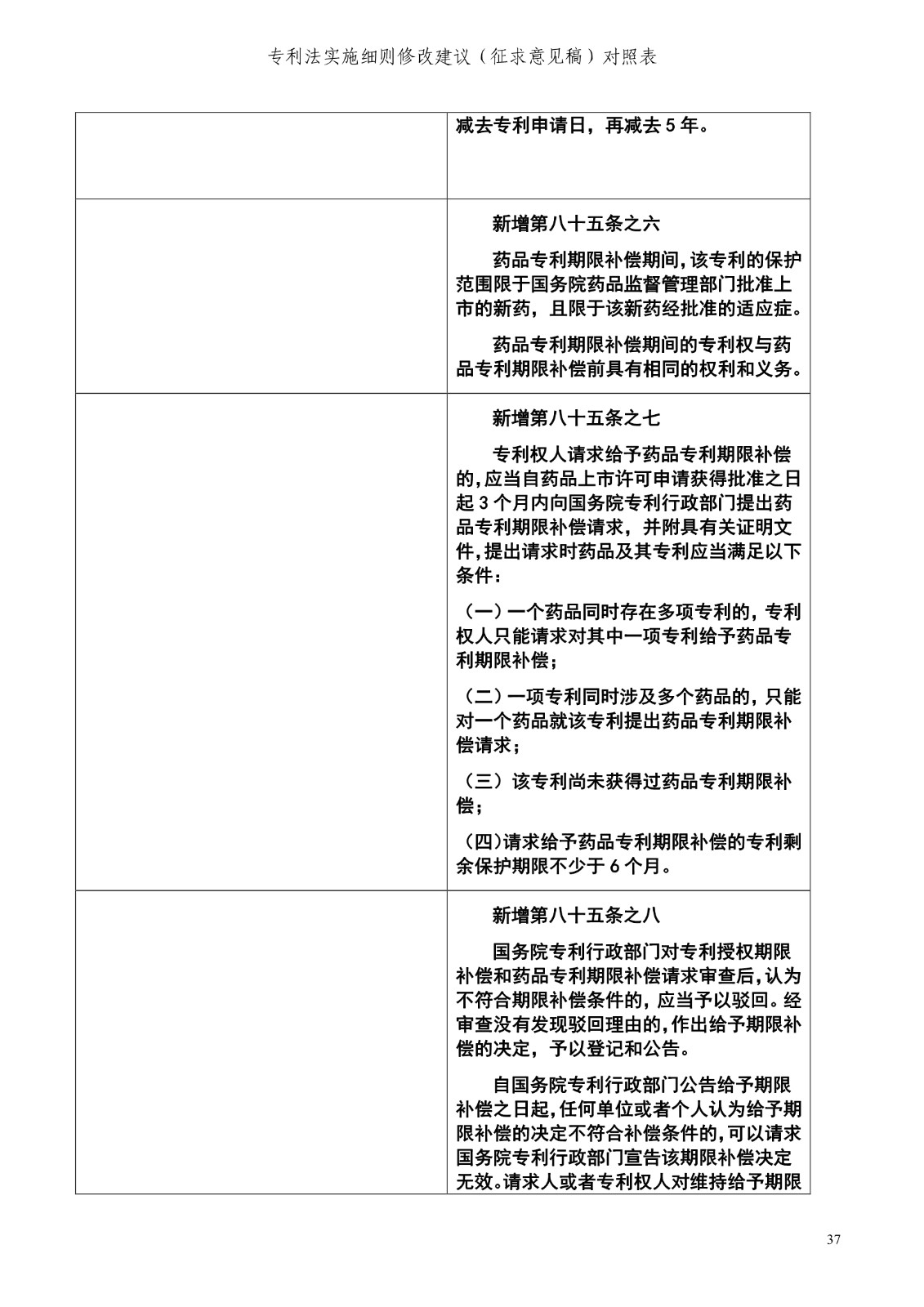 《專利法實(shí)施細(xì)則修改建議（征求意見稿）》全文！