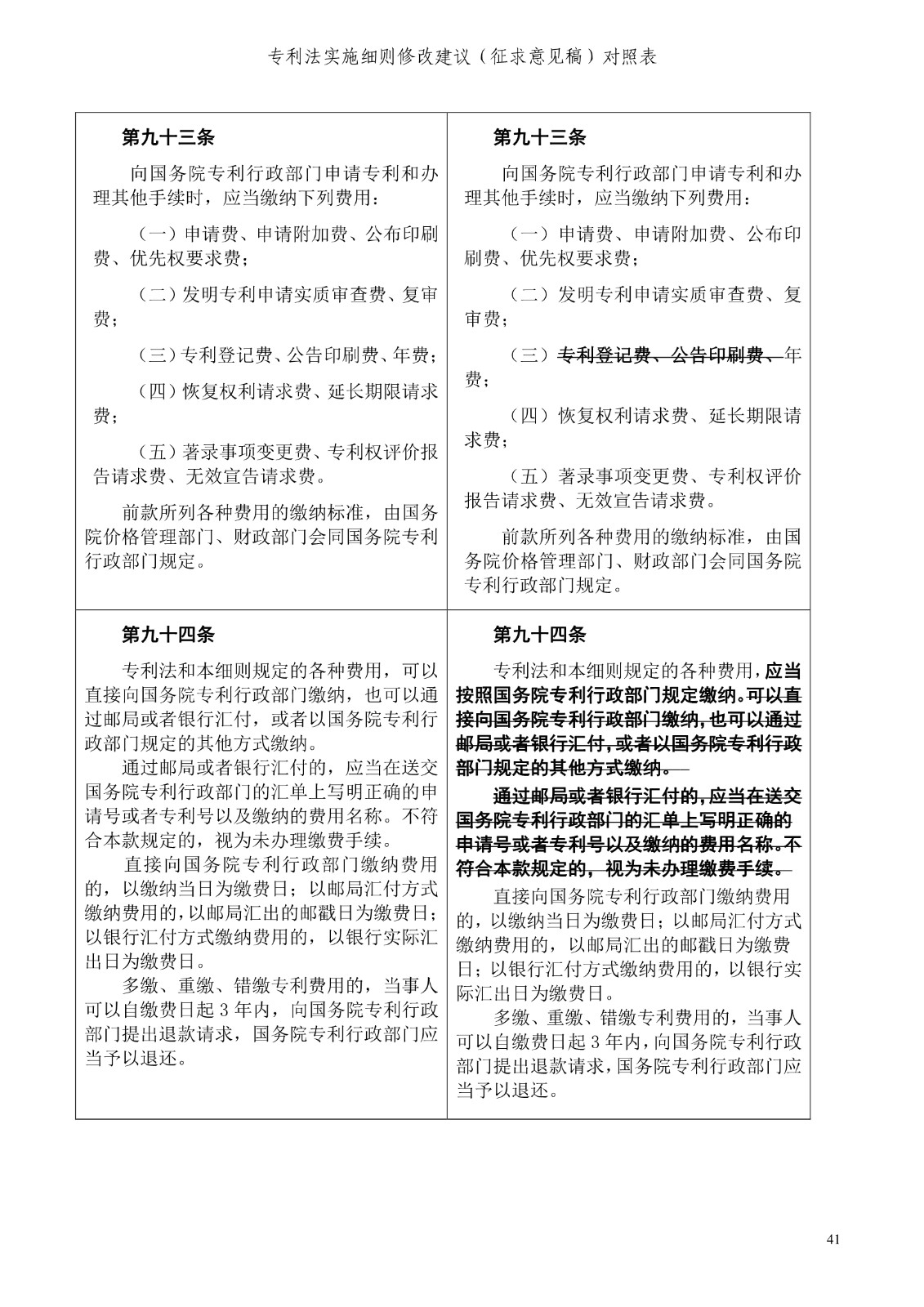 《專利法實施細則修改建議（征求意見稿）》全文！