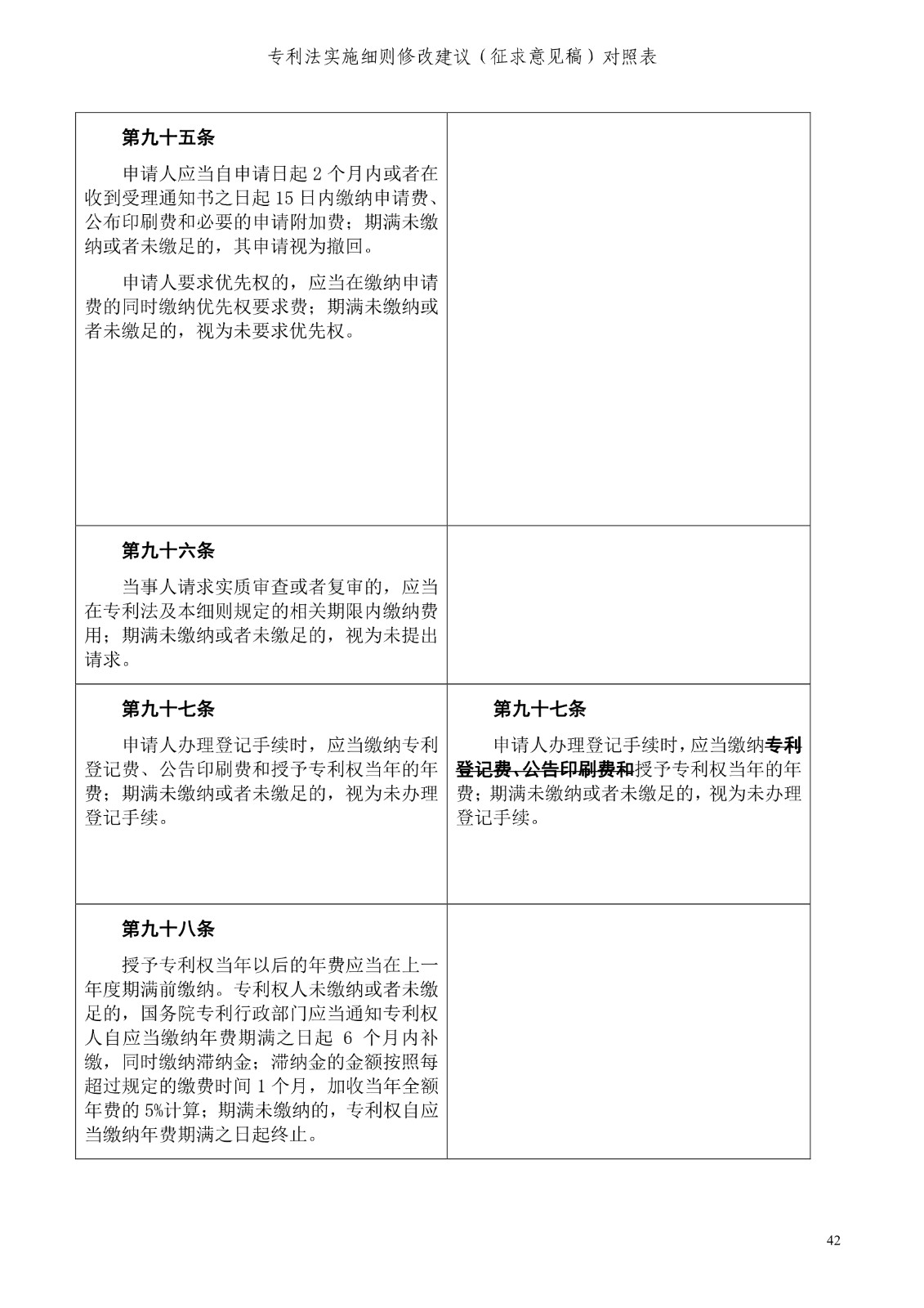 《專利法實(shí)施細(xì)則修改建議（征求意見稿）》全文！