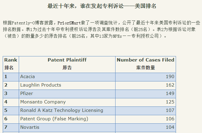 中國最高規(guī)格的知識產(chǎn)權“培訓班”，股市該作何表現(xiàn)？