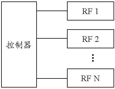 技術(shù)問題在專利創(chuàng)造性評(píng)價(jià)中的作用