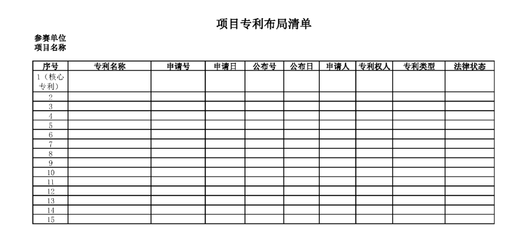 “長三角高價(jià)值專利大賽”報(bào)名通道正式開通！