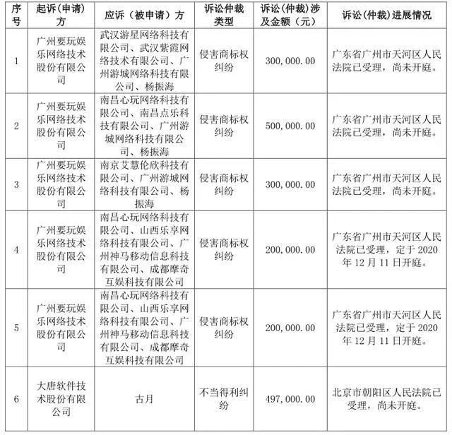 #晨報(bào)#國知局：同意在西南政法大學(xué)設(shè)立國家知識(shí)產(chǎn)權(quán)戰(zhàn)略實(shí)施研究基地；國家知識(shí)產(chǎn)權(quán)局關(guān)于規(guī)范性文件清理結(jié)果的公告（第389號(hào)）