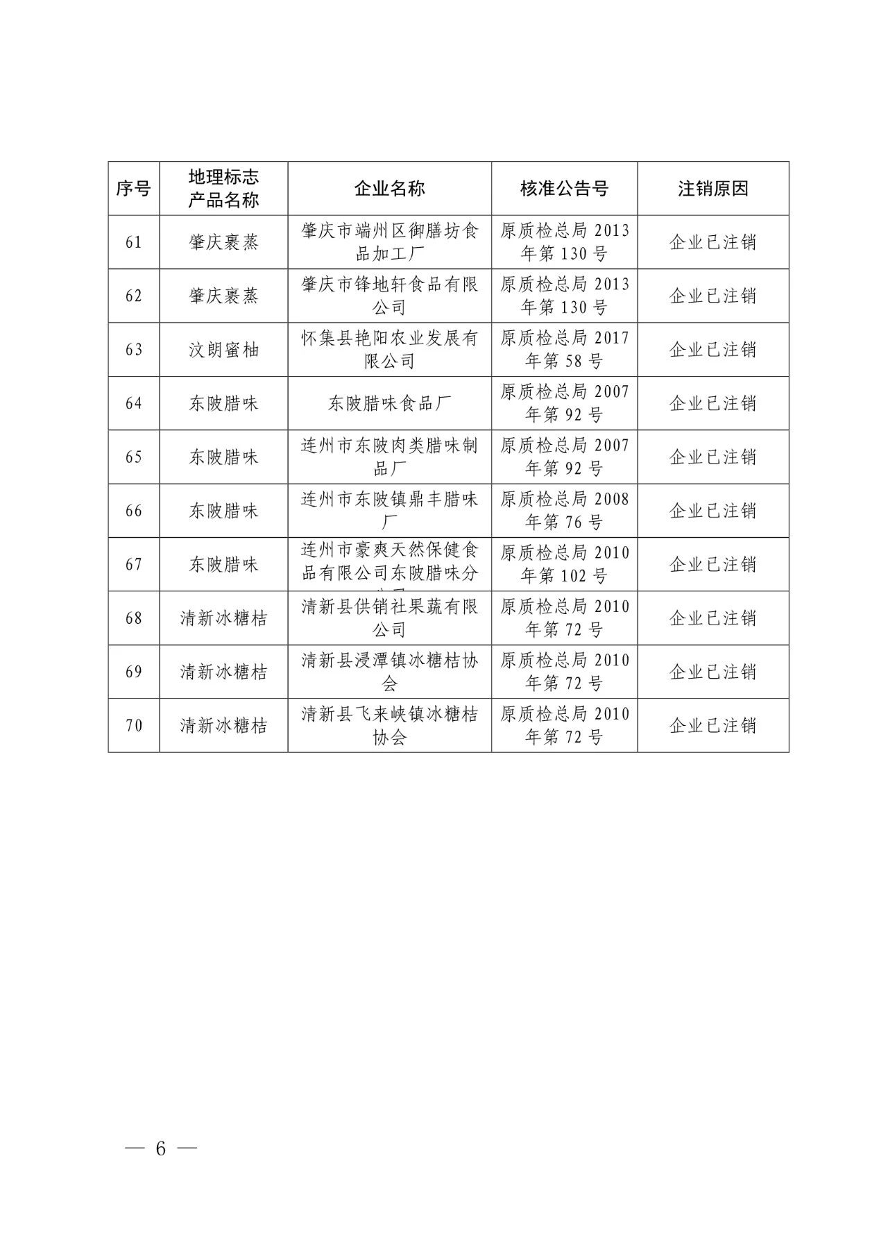 #晨報(bào)#世界知識(shí)產(chǎn)權(quán)組織：中國繼續(xù)保持知識(shí)產(chǎn)權(quán)強(qiáng)國地位；外交部：共同推動(dòng)全球知識(shí)產(chǎn)權(quán)治理更加公正合理