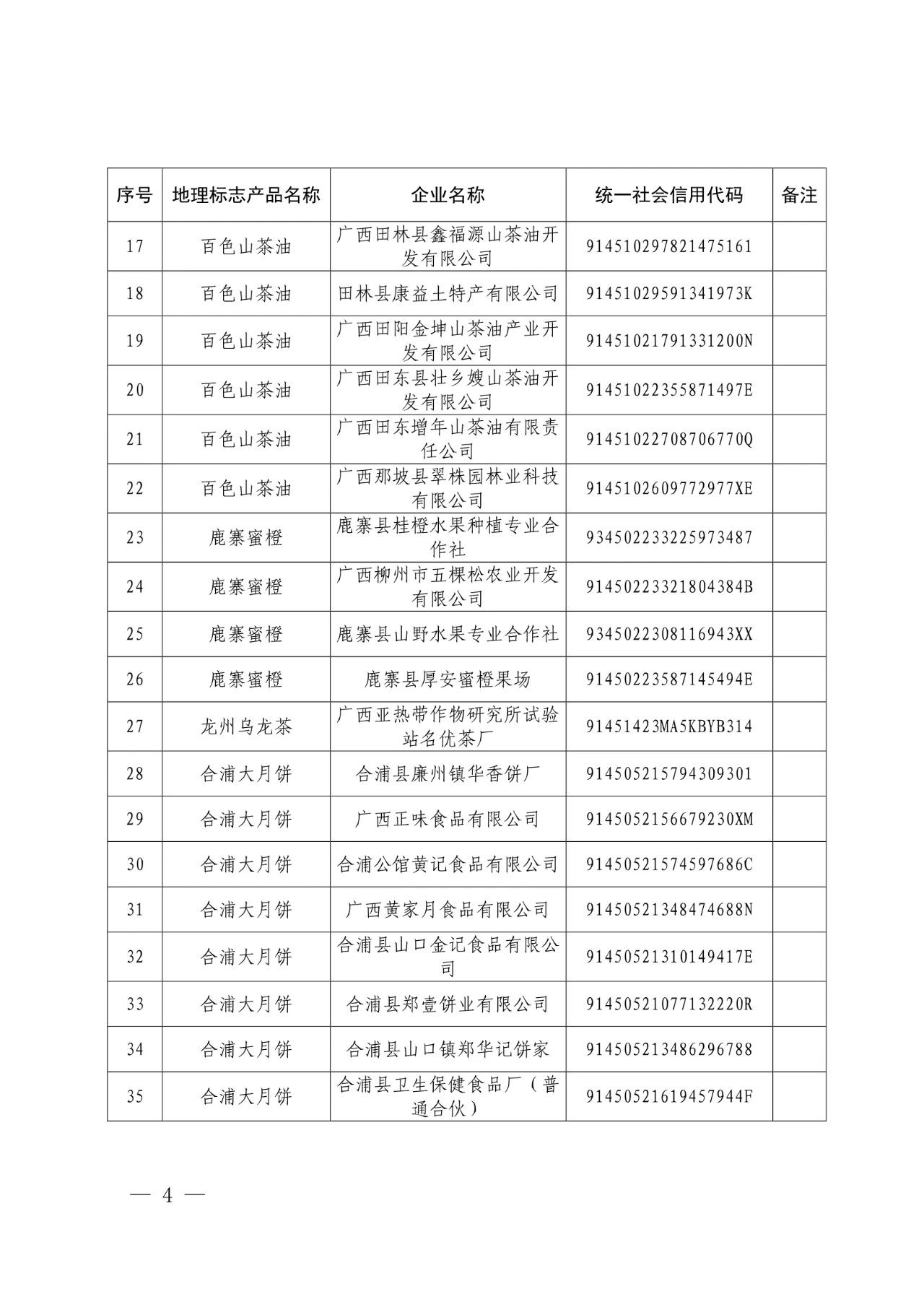 #晨報#世界知識產權組織：中國繼續(xù)保持知識產權強國地位；外交部：共同推動全球知識產權治理更加公正合理