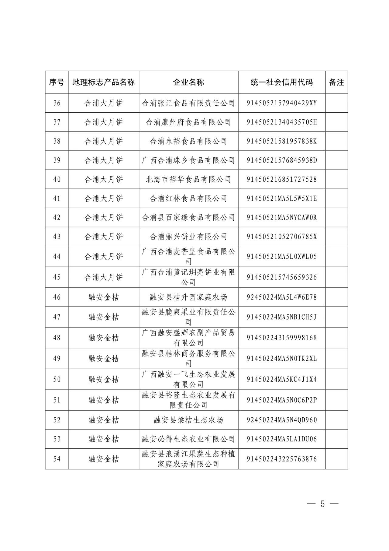 #晨報#世界知識產權組織：中國繼續(xù)保持知識產權強國地位；外交部：共同推動全球知識產權治理更加公正合理