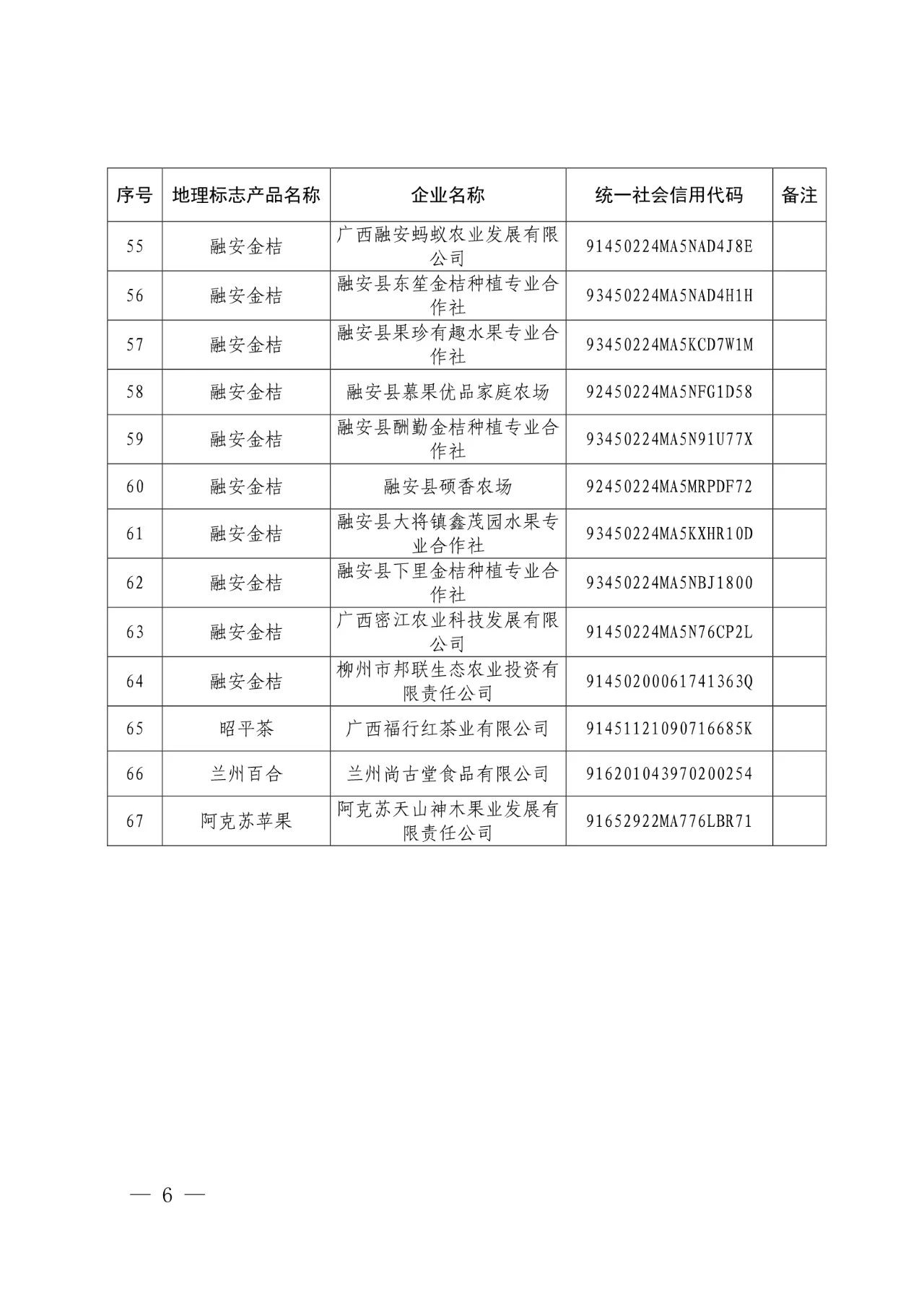 #晨報#世界知識產權組織：中國繼續(xù)保持知識產權強國地位；外交部：共同推動全球知識產權治理更加公正合理