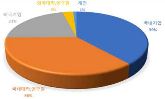 #晨報#世界知識產權組織：中國繼續(xù)保持知識產權強國地位；外交部：共同推動全球知識產權治理更加公正合理