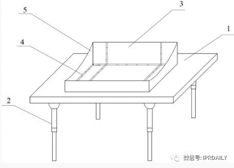 疫情籠罩下的你，揭開醫(yī)療器械的知產(chǎn)面紗？