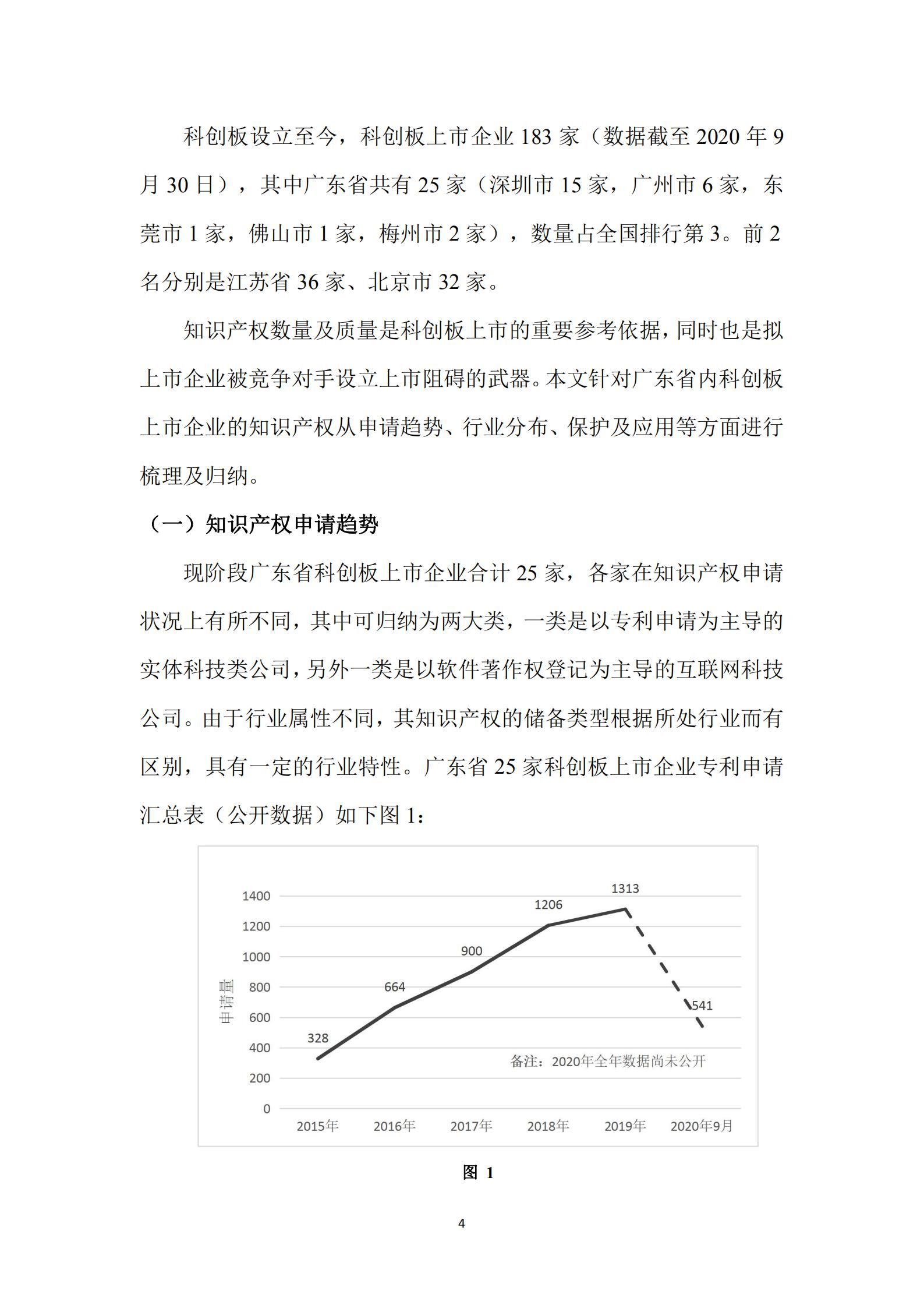 《廣東科創(chuàng)企業(yè)上市知識(shí)產(chǎn)權(quán)工作指引》發(fā)布（附：全文）