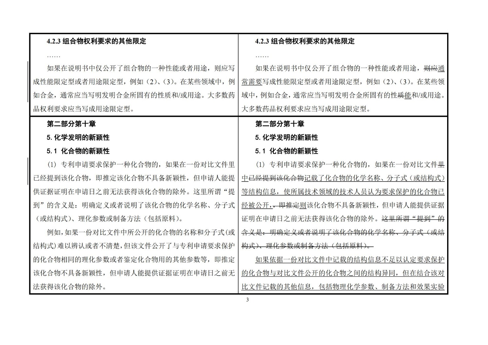 剛剛！《專利審查指南》修改公布，自2021年1月15日起施行