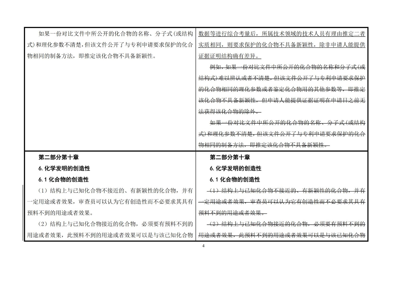 剛剛！《專利審查指南》修改公布，自2021年1月15日起施行