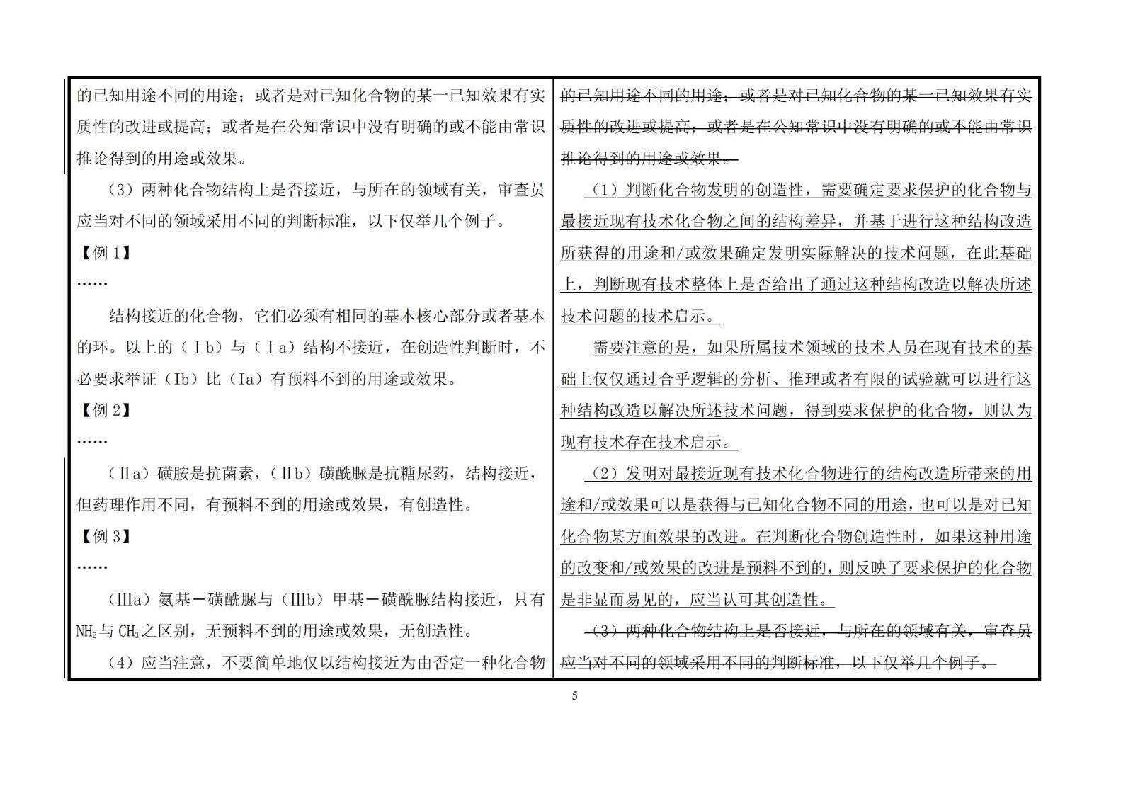 剛剛！《專利審查指南》修改公布，自2021年1月15日起施行