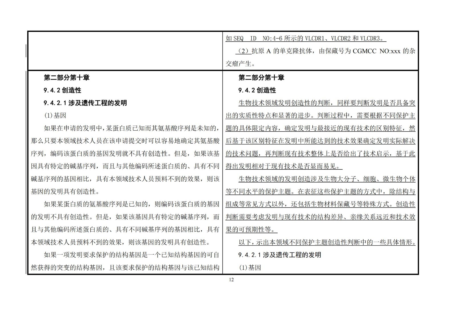 剛剛！《專利審查指南》修改公布，自2021年1月15日起施行