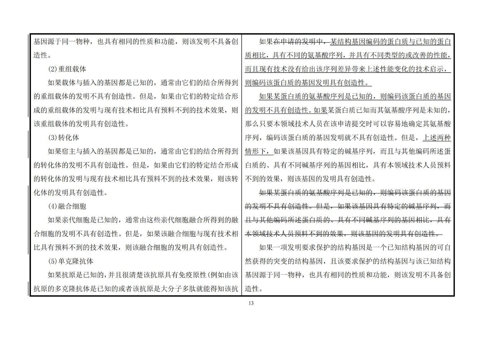 剛剛！《專利審查指南》修改公布，自2021年1月15日起施行