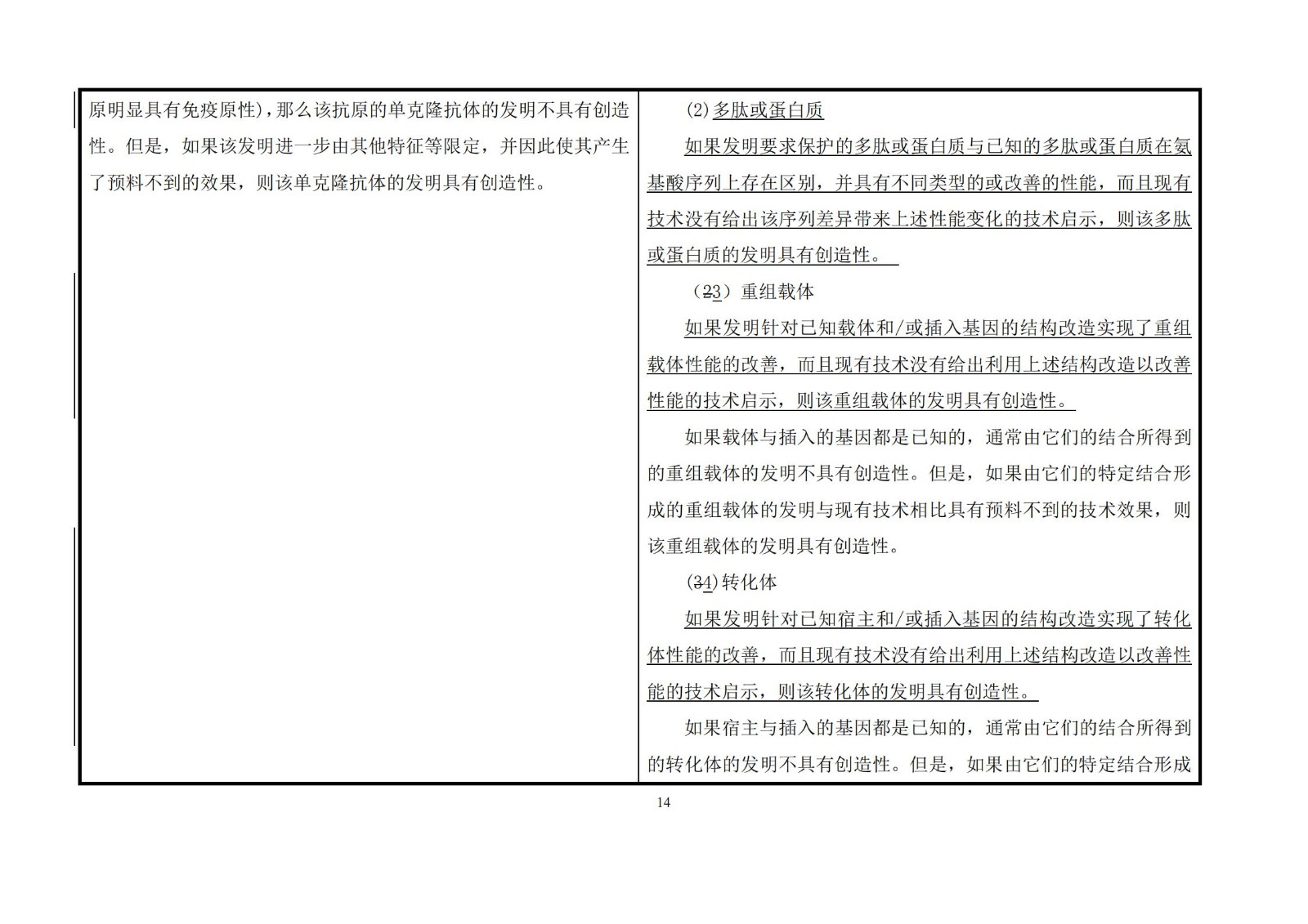 剛剛！《專利審查指南》修改公布，自2021年1月15日起施行