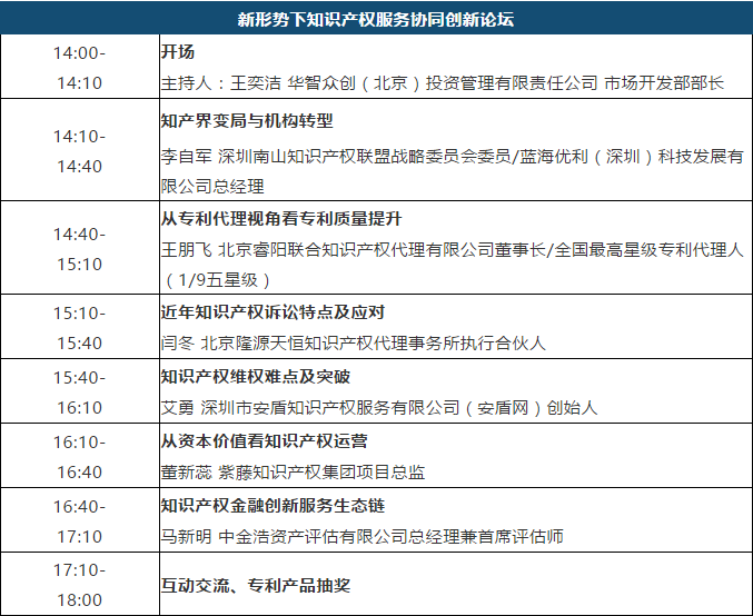 大會議程 | 2020中國知識產(chǎn)權(quán)發(fā)展聯(lián)盟年會暨第二屆專利產(chǎn)業(yè)化運營大會