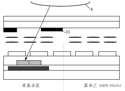 細(xì)分領(lǐng)域的專(zhuān)利代理-淺談光電顯示指紋識(shí)別技術(shù)