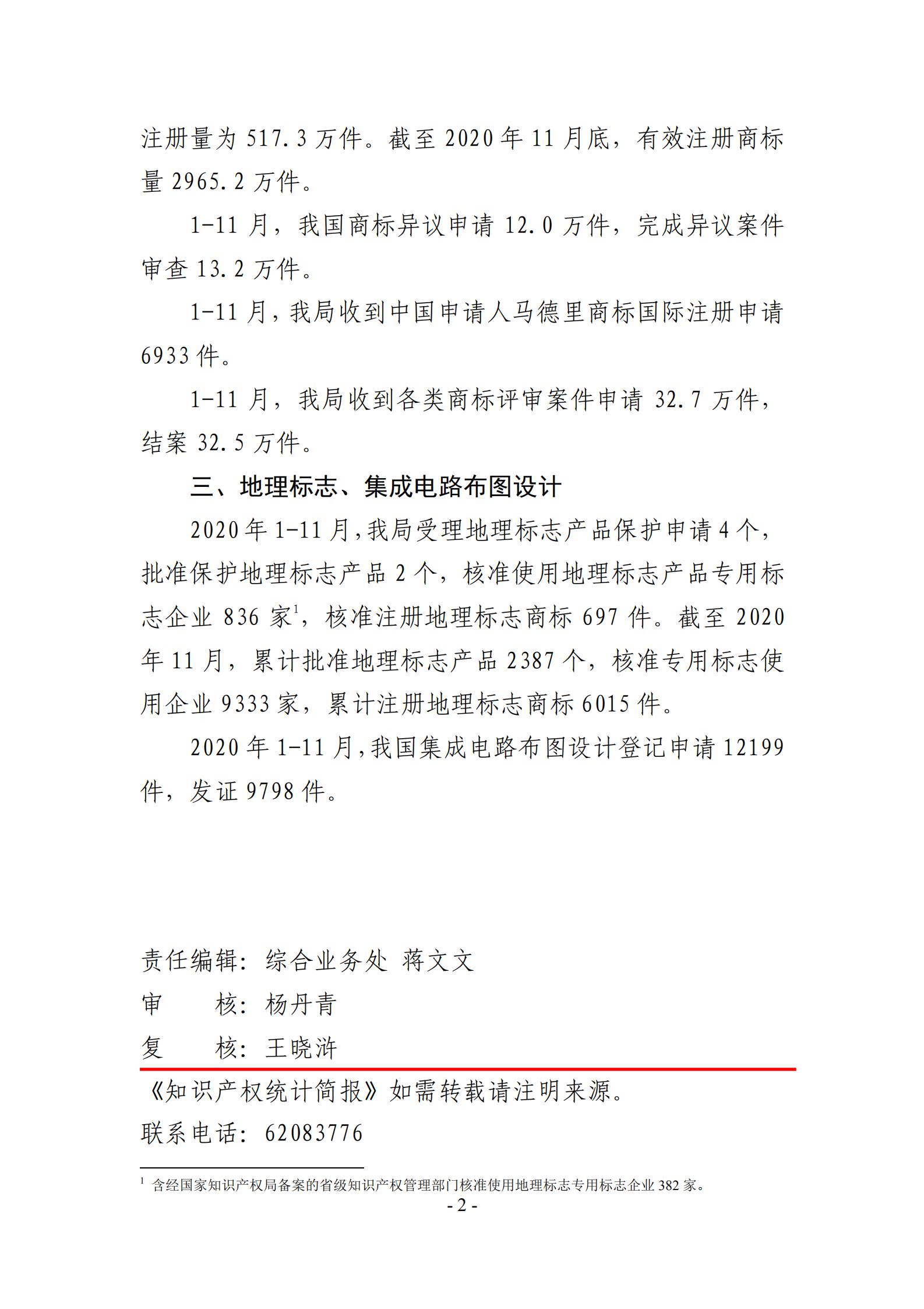 發(fā)明專利申請(qǐng)140.3萬、商標(biāo)申請(qǐng)量 840.9 萬！國知局發(fā)布2020年1~11月「專利、商標(biāo)、.......」統(tǒng)計(jì)數(shù)據(jù)