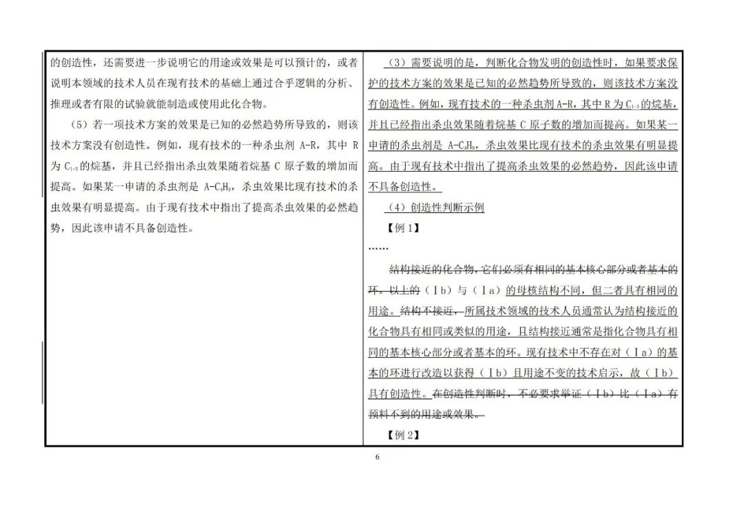 國知局：《專利審查指南》修改決定公布（附：修改對照表）