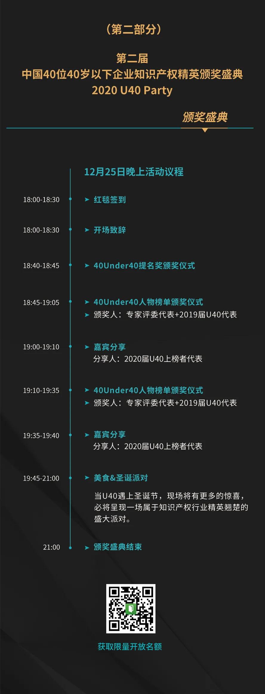 “2020首屆未來知識產(chǎn)權(quán)官大會暨第二屆中國40位40歲以下企業(yè)知識產(chǎn)權(quán)精英頒獎盛典”今日開啟！