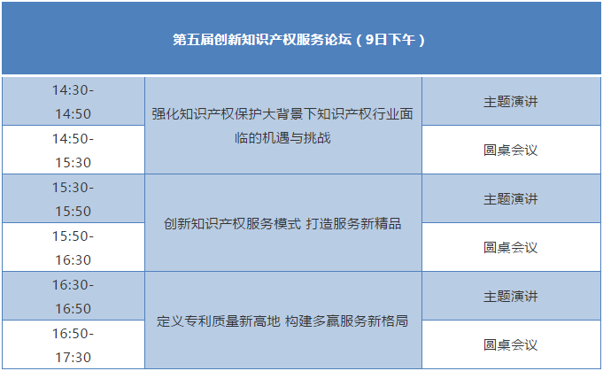 “廣東專利代理協(xié)會2020年年會暨第五屆創(chuàng)新知識產(chǎn)權(quán)服務(wù)論壇”即將舉行！