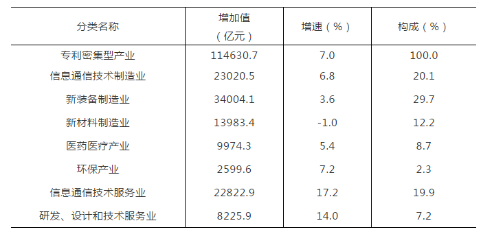 #晨報(bào)#國(guó)家衛(wèi)健委：疫苗屬公共產(chǎn)品，為全民免費(fèi)提供是大前提；江蘇省知識(shí)產(chǎn)權(quán)保護(hù)中心成功獲評(píng)“科技創(chuàng)新智庫(kù)基地”