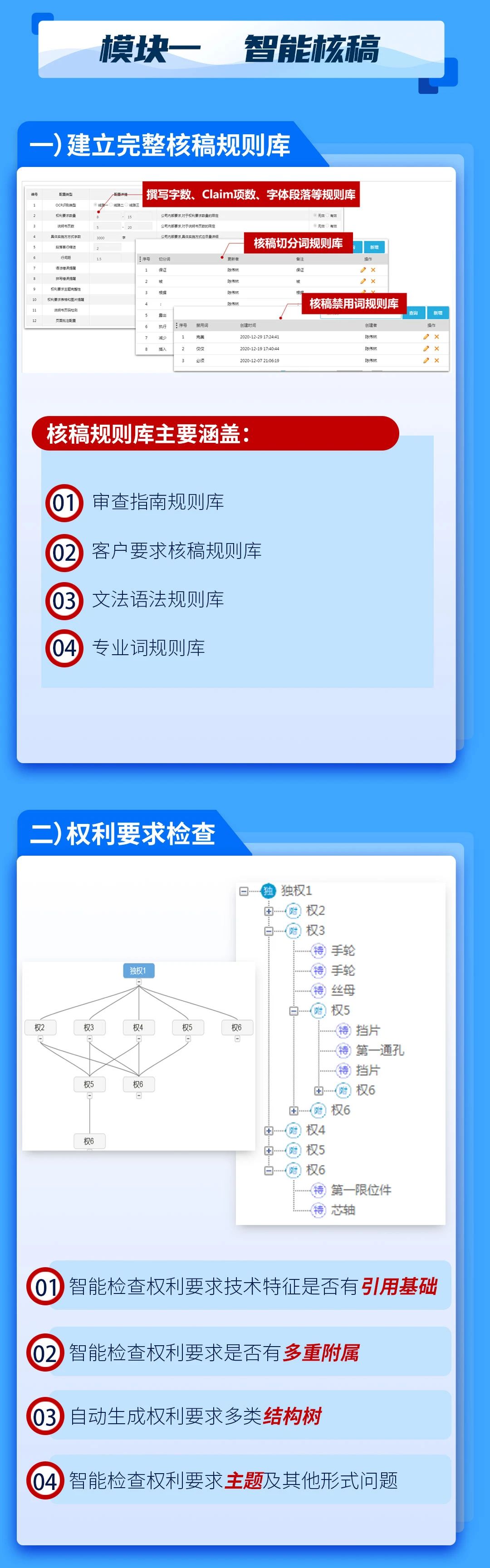 唯德新品上市！PatMaster致力于提升專利品質(zhì)