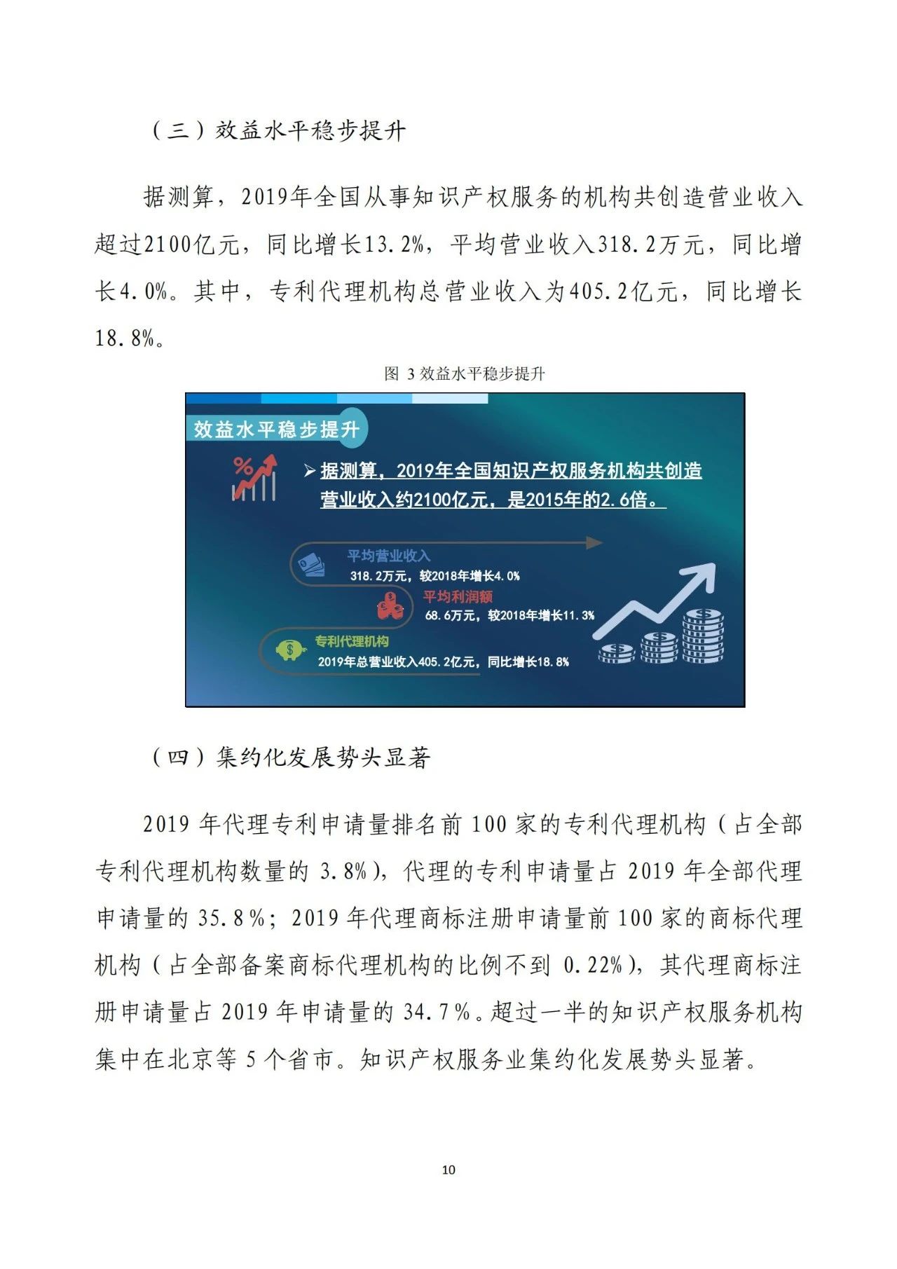 《2020年全國(guó)知識(shí)產(chǎn)權(quán)服務(wù)業(yè)統(tǒng)計(jì)調(diào)查報(bào)告》全文發(fā)布