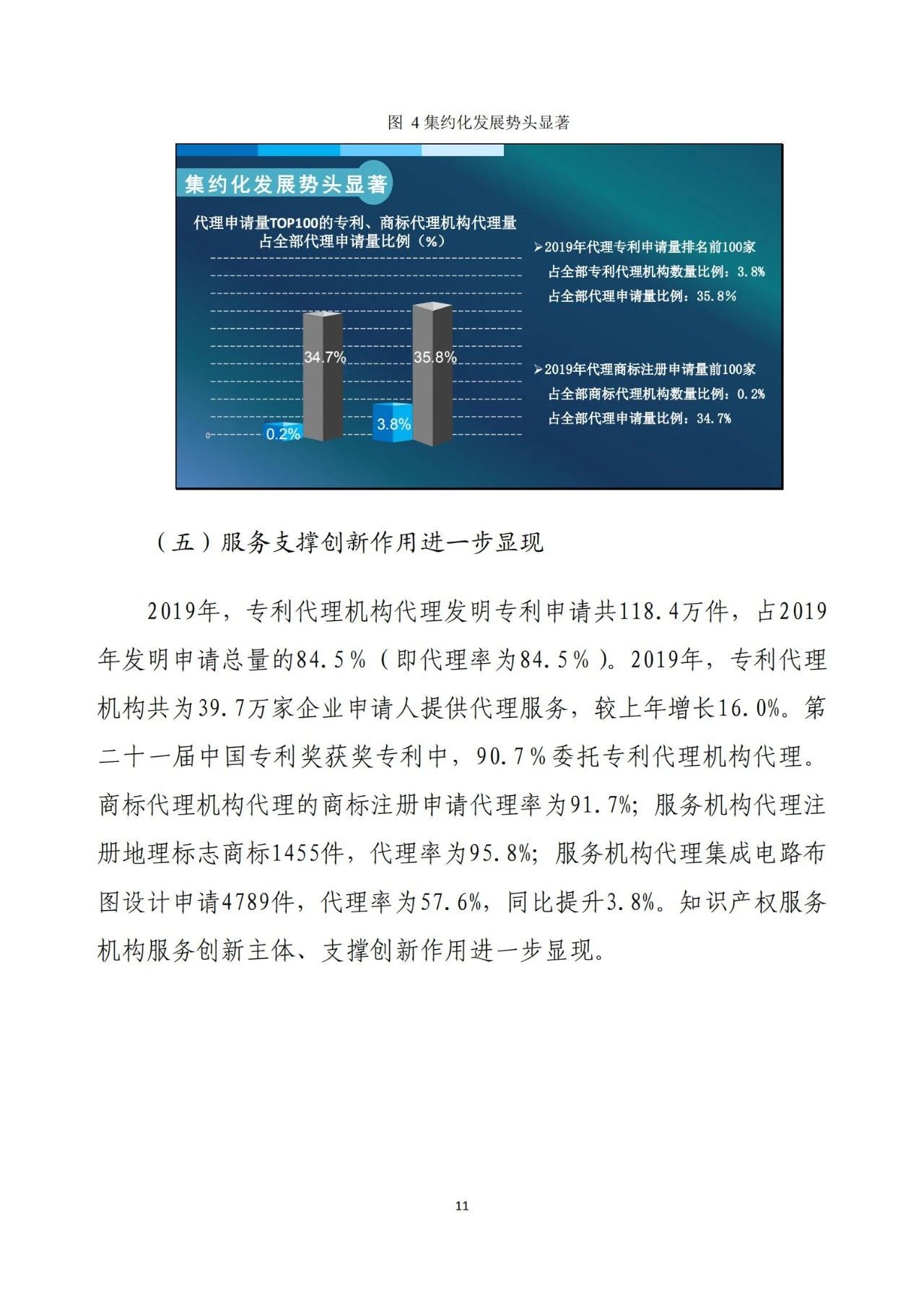 《2020年全國(guó)知識(shí)產(chǎn)權(quán)服務(wù)業(yè)統(tǒng)計(jì)調(diào)查報(bào)告》全文發(fā)布