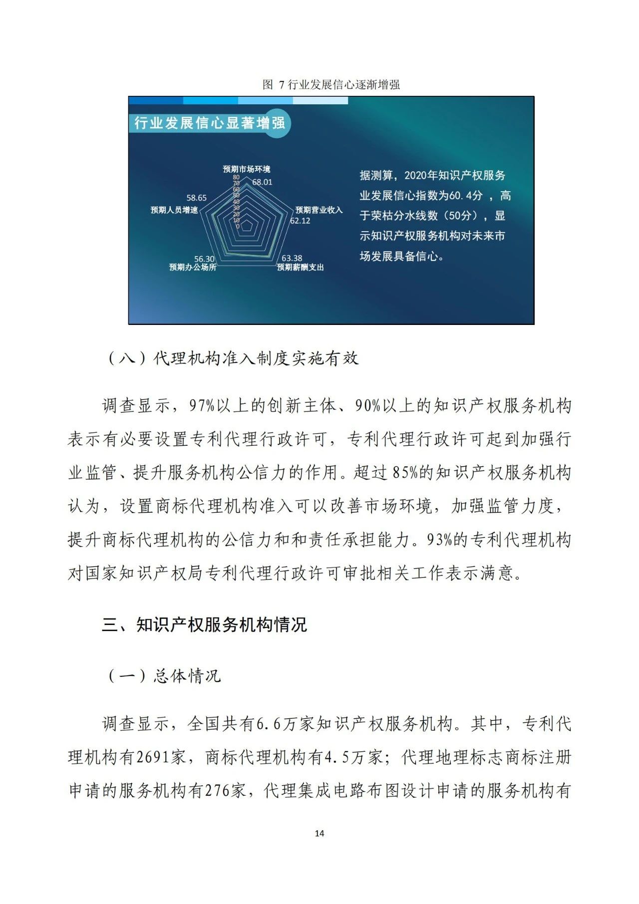 《2020年全國(guó)知識(shí)產(chǎn)權(quán)服務(wù)業(yè)統(tǒng)計(jì)調(diào)查報(bào)告》全文發(fā)布